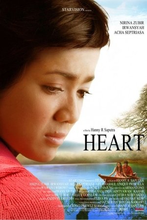 Poster Heart 2006