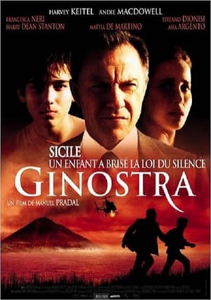 Ginostra poster