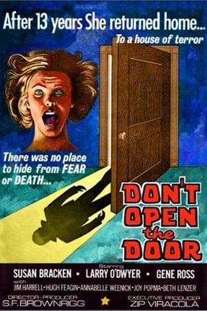 Don't Open the Door! poster