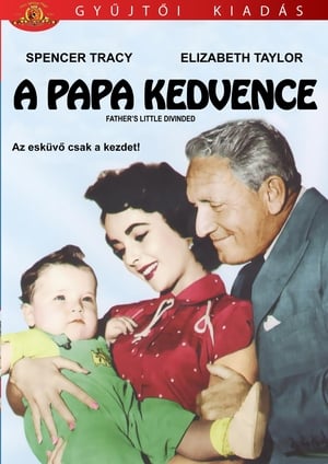 Poster A papa kedvence 1951