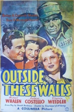 Poster Fuori da quelle mura 1939