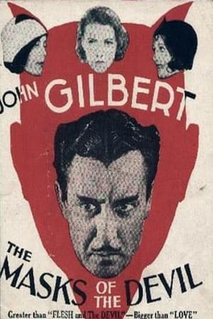 Poster The Masks of the Devil 1928