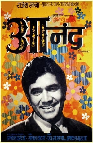Poster आनन्द 1971