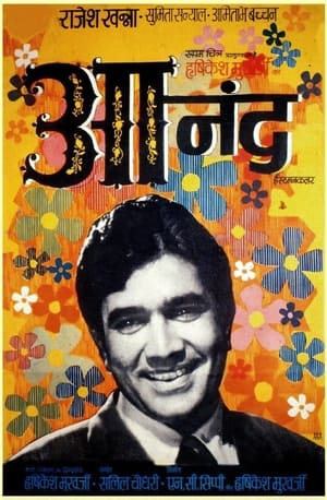 Poster Anand 1971