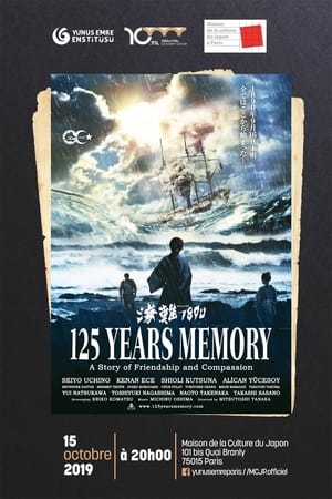 Poster 125 Years Memory 2015