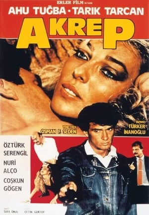 Poster Akrep 1986