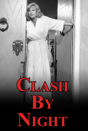 Clash by Night poster