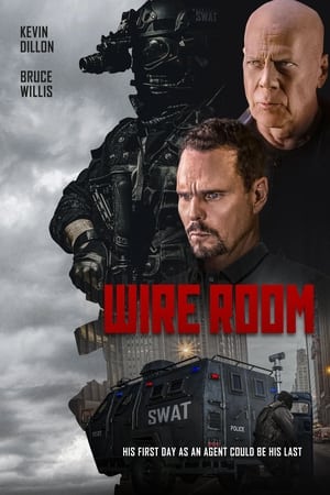 Wire Room (2022) | Team Personality Map