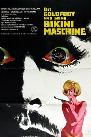 Poster Dr. Goldfoot und seine Bikini-Maschine 1965
