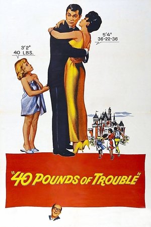40 Pounds of Trouble