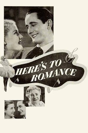 Poster Here's to Romance (1935)