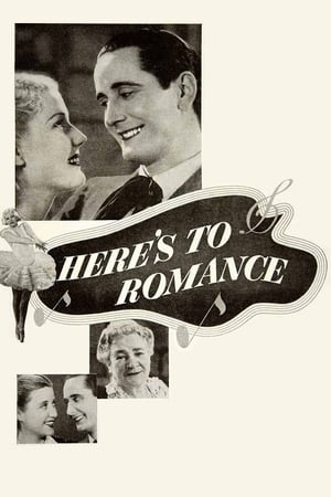 Poster Here's to Romance 1935