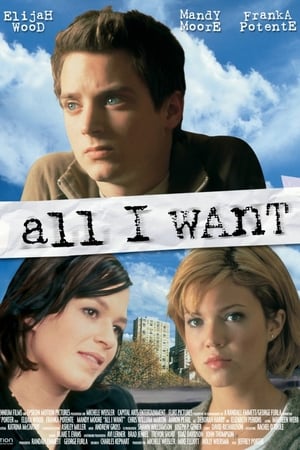 All I Want 2002