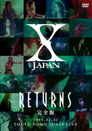 Poster X JAPAN RETURNS 1993.12.31 Tokyo Dome 2 Days Live 2008