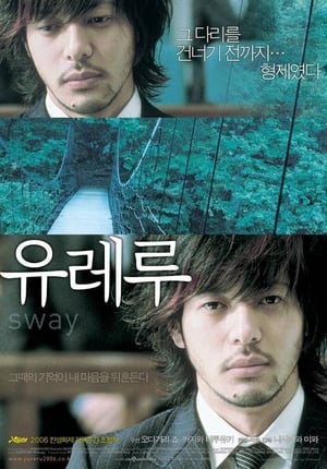 Poster 유레루 2006