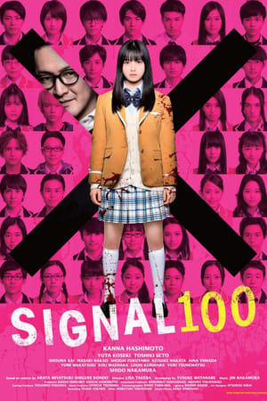 Poster Signal 100 2020