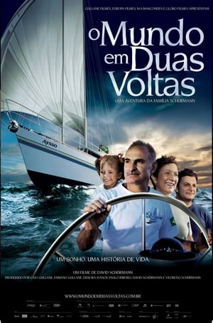 O Mundo em Duas Voltas poster