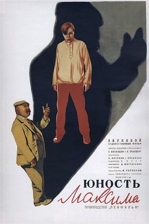 Poster Юность Максима 1935