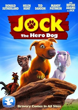 Jock the Hero Dog (2011) | Team Personality Map