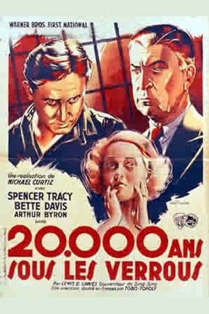 Poster Vingt mille ans sous les verrous 1932