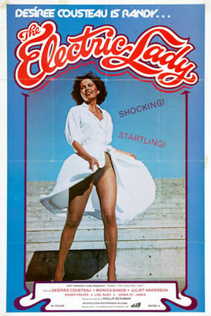 Poster Randy (1980)