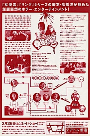 Poster 疯狂艳唇 2000