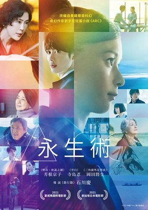 Image 圆弧