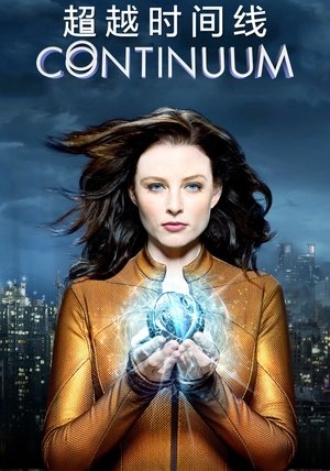 Image 超越时间线