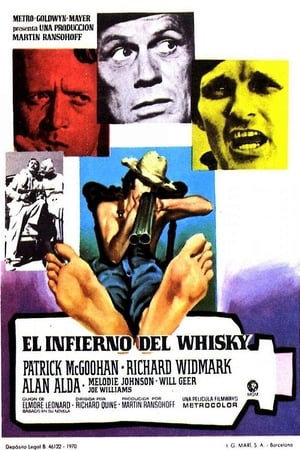 Poster El infierno del Whisky 1970