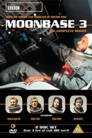 Poster Moonbase 3 Temporada 1 Episodio 5 1973