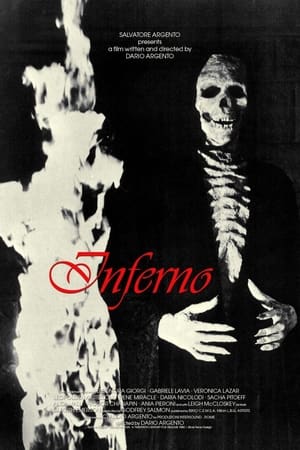 Poster Inferno 1980