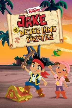 Jake and the Never Land Pirates (2011) | Team Personality Map