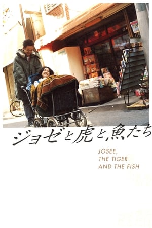 Image Жозе, тигр і риба