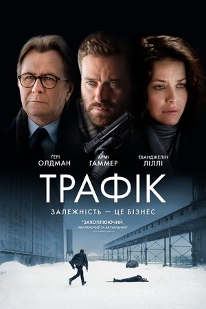 Image Трафiк