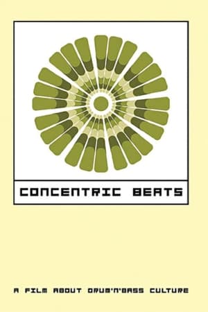 Image Concentric Beats