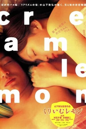 Poster くりいむレモン 2004