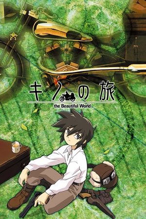 Poster Kino's Journey 2003