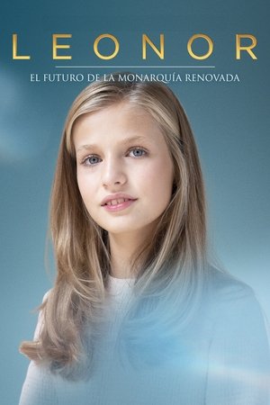 Poster Leonor. El futuro de la monarquía renovada (2020)