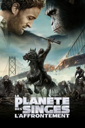 Poster La Planète des singes : L'Affrontement 2014