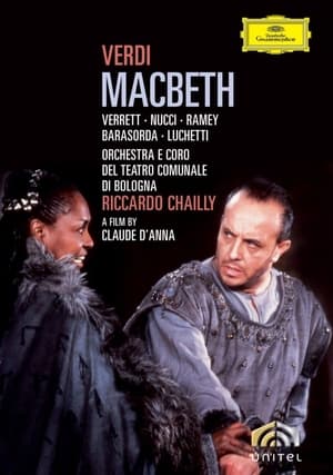 Poster Macbeth 1987