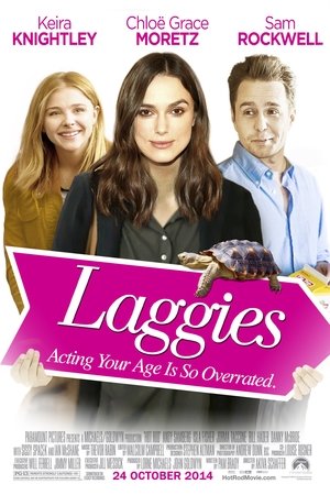 Watch Laggies (2014) HD Movie Online Free