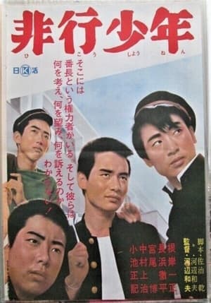 Poster Juvenile Delinquents (1964)