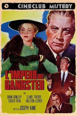 Poster L'impero dei gangster 1952