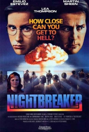 Nightbreaker (1989) | Team Personality Map