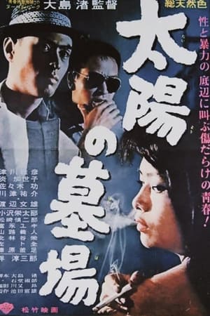 Poster Taiyô no Hakaba 1960