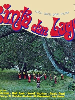 Poster Cinta Dan Lagu 1976