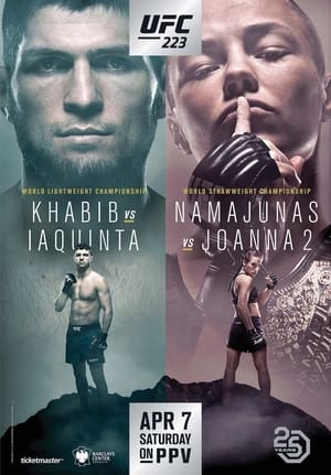 Image UFC 223: Khabib vs. Iaquinta