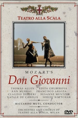 Poster Don Giovanni 1987