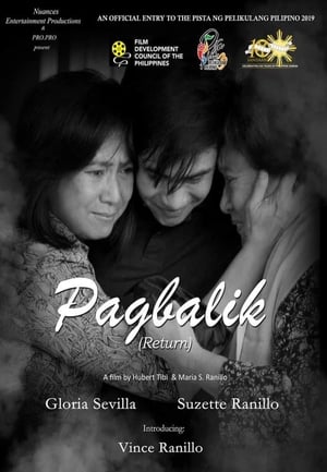 Image Pagbalik