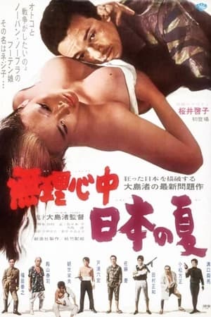 Poster Été japonais : Double suicide contraint 1967